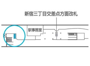 東京メトロ／新宿三丁目駅／新宿三丁目駅 MWV単駅1weekスポット№1駅デジタルサイネージ・駅広告、位置図