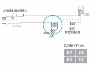 東京メトロ/有楽町駅/有楽町ロードプレミアムセット駅ポスター・駅広告、位置図