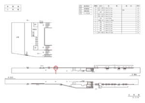 東急/白楽駅/建植看板/№201駅看板、位置図