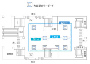 小田急　町田駅／町田ピラーボード駅ポスター・駅広告、位置図
