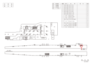 東急／綱島駅／ベンチ広告／№201駅看板・駅広告、位置図