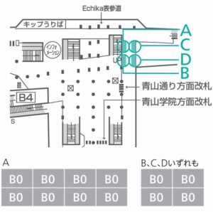 東京メトロ／表参道駅／表参道南青山プレミアムセット（フル）駅ポスター・駅広告、位置図
