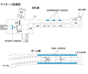 東急/駒沢大学駅/駒沢大学駅 GUG PLATFORM№PLATFORM駅デジタルサイネージ・駅広告、位置図