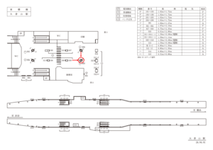 東急／大倉山駅／柱巻看板／ロ№303駅看板、位置図