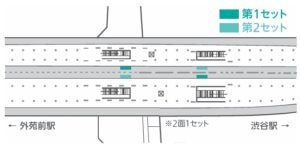 東京メトロ/表参道駅/表参道ボード駅ポスター・駅広告、位置図