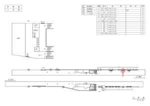 東急/白楽駅/ベンチ広告/№205駅看板、位置図