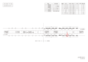 東急／渋谷駅／DT電気額面／№112駅看板・駅広告、位置図