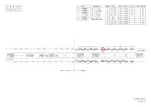 東急／渋谷駅／DT普通額面／№201駅看板・駅広告、位置図