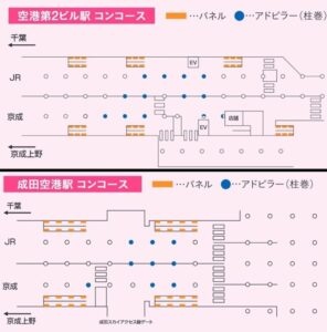 京成　成田空港駅／空港第2ビル駅・成田空港駅 集中貼＋アドピラー№2駅臨時広告・駅広告、位置図