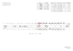 東急／渋谷駅／DT電気額面／№202駅看板・駅広告、位置図