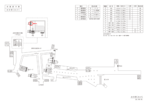 東急／渋谷駅／DT電気額面／№803駅看板・駅広告、位置図