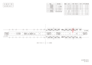 東急／渋谷駅／DT電気額面／№213駅看板・駅広告、位置図