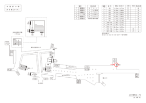 東急／渋谷駅／DT電気額面／№424駅看板・駅広告、位置図