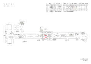 東急／渋谷駅／DT柱巻看板／№301駅看板・駅広告、位置図