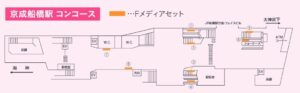 京成 船橋駅/船橋駅 Fメディアセット(フル)№F駅臨時広告・駅広告、位置図