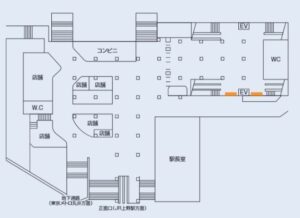 京成 上野駅/上野駅 パワフルボード駅ポスター・駅広告、位置図