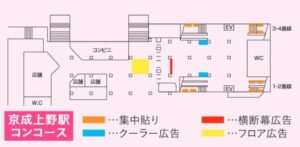 京成 上野駅/上野駅 集中貼り(フル)駅臨時・駅広告、位置図