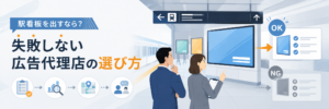駅看板｜交通広告代理店の選び方_ファーストビュー