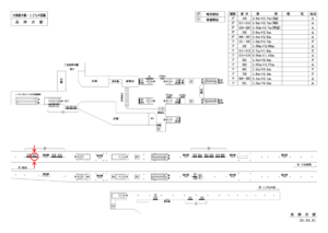東急　長津田駅／DT電気額面／№217駅看板・駅広告、位置図