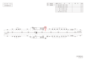 東急/三軒茶屋駅/DT普通額面/№201駅看板・駅広告、位置図