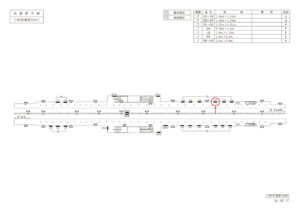 東急/三軒茶屋駅/DT電気額面/№207駅看板・駅広告、位置図