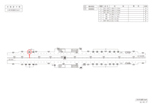 東急/三軒茶屋駅/DT電気額面/№202駅看板・駅広告、位置図