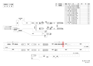 東急　長津田駅／DT電気額面／№220駅看板・駅広告、位置図