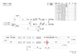 東急　長津田駅／電気額面／№109駅看板・駅広告、位置図
