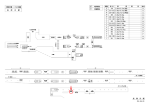 東急　長津田駅／KD普通額面／№103駅看板・駅広告、位置図