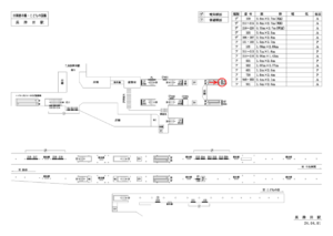 東急　長津田駅／DT電気額面／№307駅看板・駅広告、位置図