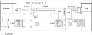 東京モノレール/羽田空港第2ターミナル駅/羽田空港第2ターミナル駅 スカイパネル№2駅臨時広告・駅広告、位置図