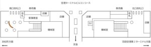 東京モノレール/羽田空港第1ターミナル駅/羽田空港第1ターミナル駅 スカイパネル№1駅臨時広告・駅広告、位置図