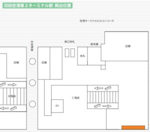 東京モノレール/羽田空港第2ターミナル駅/羽田空港第2ターミナル駅 南口シート広告№2駅臨時広告・駅広告、位置図