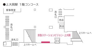 京急／上大岡駅／ステーションビジョン上大岡駅デジタルサイネージ・駅広告、位置図