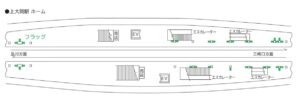 京急／上大岡駅／上大岡駅 フラッグ駅臨時広告・駅広告、位置図