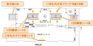 りんかい線/国際展示場駅/国際展示場駅 ES腰壁シート№ES駅臨時広告・駅広告、位置図