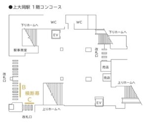 京急／上大岡駅／上大岡駅 横断幕B№B駅臨時広告・駅広告、位置図