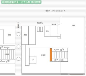 東京モノレール/羽田空港第2ターミナル駅/羽田空港第2ターミナル駅 南口階段上シート№2駅臨時広告・駅広告、位置図