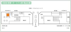 東京モノレール/羽田空港第1ターミナル駅/羽田空港第1ターミナル駅 フロア広告№1駅臨時広告・駅広告、位置図