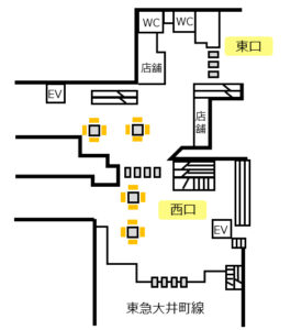 JR／大井町駅／Ｊ･ＡＤビジョン 大井町駅駅デジタルサイネージ・駅広告、位置図