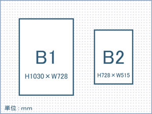 名鉄/笠松駅/駅貼ポスター駅広告、写真4