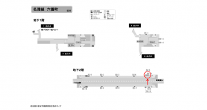 名古屋地下鉄／六番町駅／名港線№B2-11№11駅看板、位置図