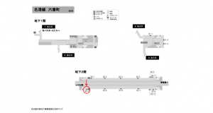名古屋地下鉄／六番町駅／名港線№B2-10№10駅看板、位置図