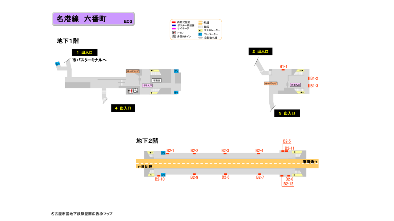 名古屋市営地下鉄／名港線／六番町駅／駅看板設置図面