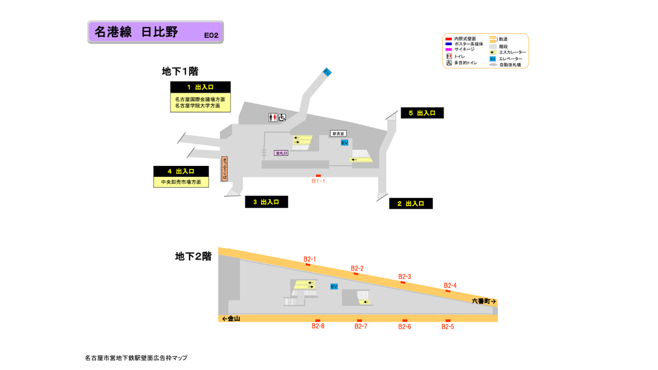 名古屋市営地下鉄／名港線／日比野駅／駅看板設置図面