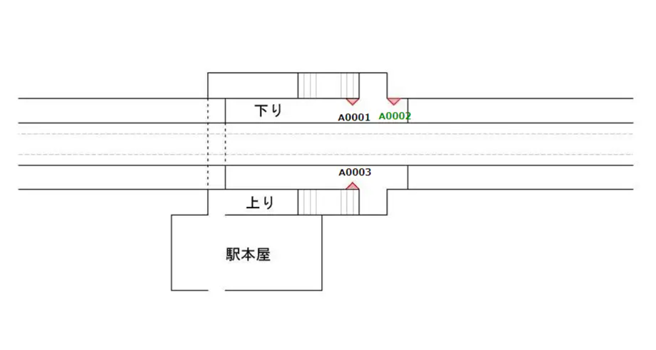 JR東海/竪堀駅/駅看板設置図面