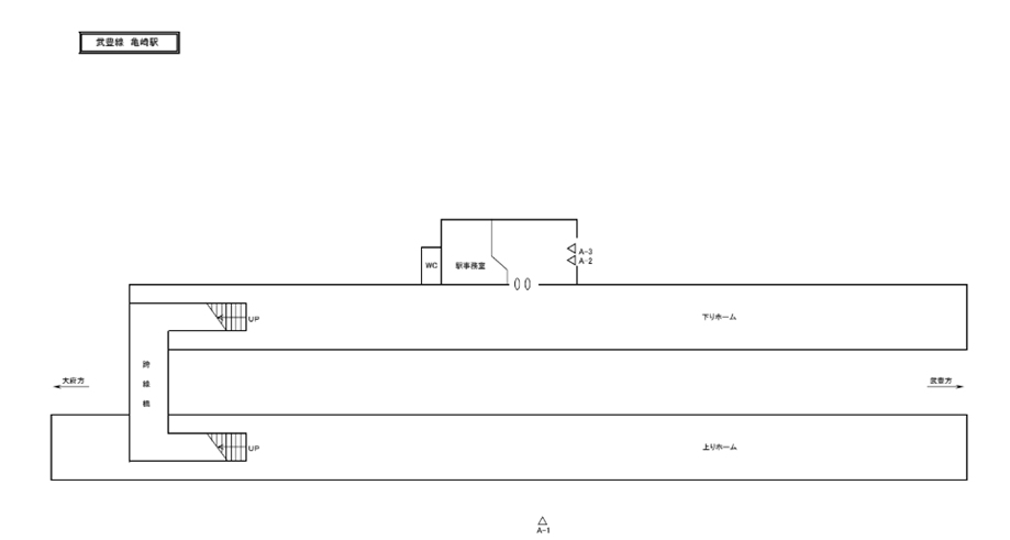 JR東海／亀崎駅／駅看板設置図面