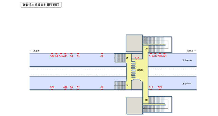 JR東海／豊田町駅／駅看板設置図面
