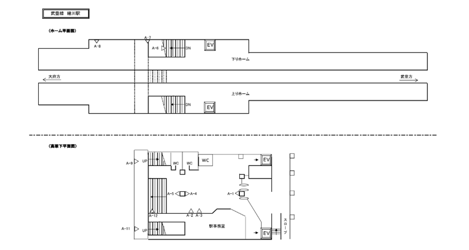 JR東海／緒川駅／駅看板設置図面