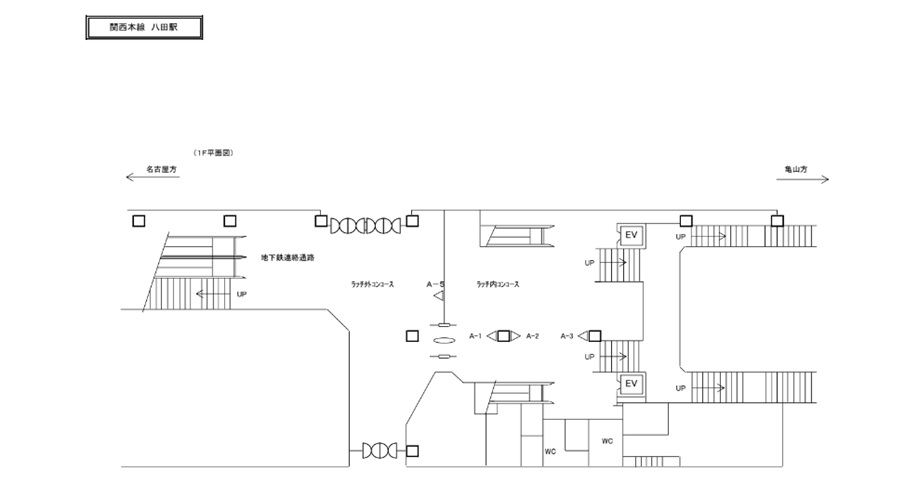 JR東海/八田駅/駅看板設置図面